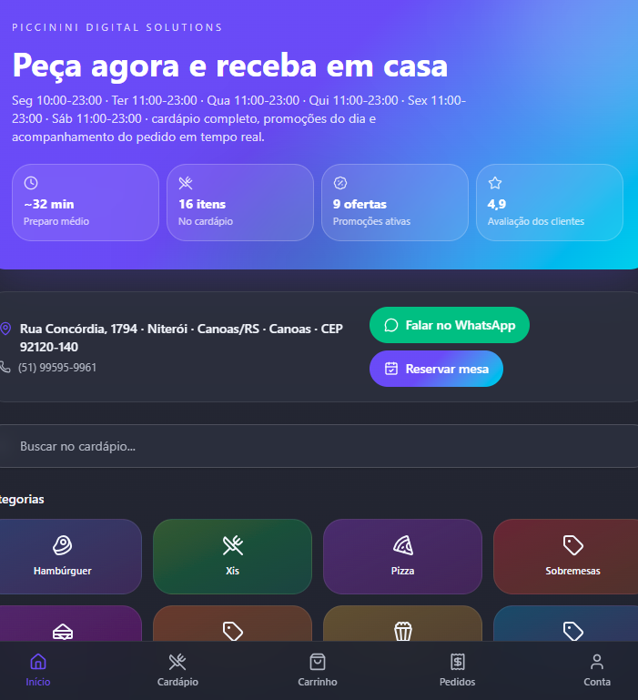 Projeto Restaurante PDS